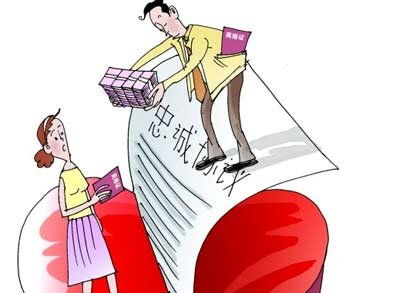 律師詳解 夫妻間忠誠協議是否有效 干貨