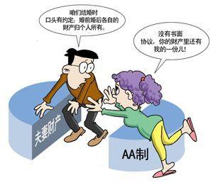 離婚律師幫你破解婚姻財產糾紛