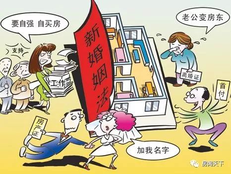 父母掏錢為子女買房 產(chǎn)權(quán)到底歸誰